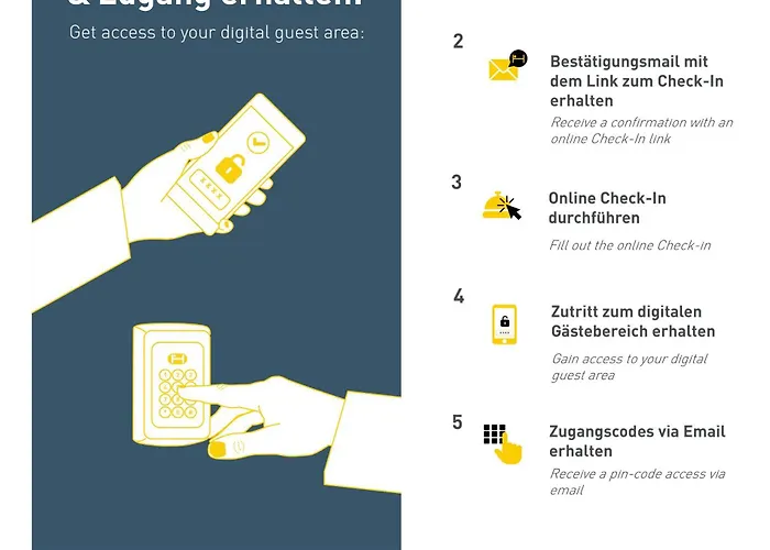 Apartmenthaus Neukoelln Lägenhetshotell Berlin